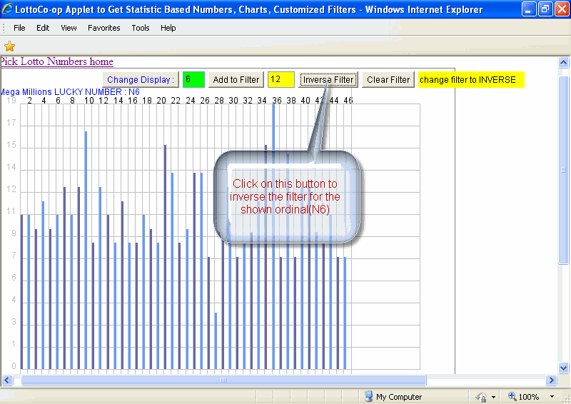 Chart Window, Inverse Filter